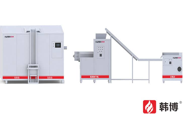 HANBOK韓博300KG有機(jī)垃圾處理設(shè)備|CFCZ-YJ300有機(jī)垃圾處理設(shè)備