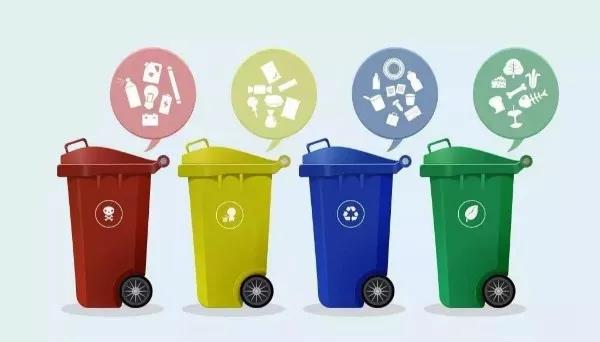 餐廚垃圾 餐廚垃圾