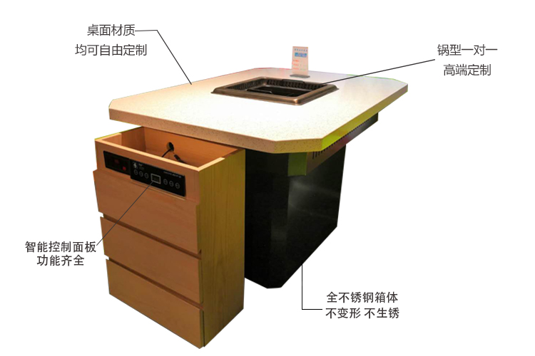 多人方鍋無(wú)煙火鍋?zhàn)罒o(wú)煙火鍋設(shè)備可定制(圖1)