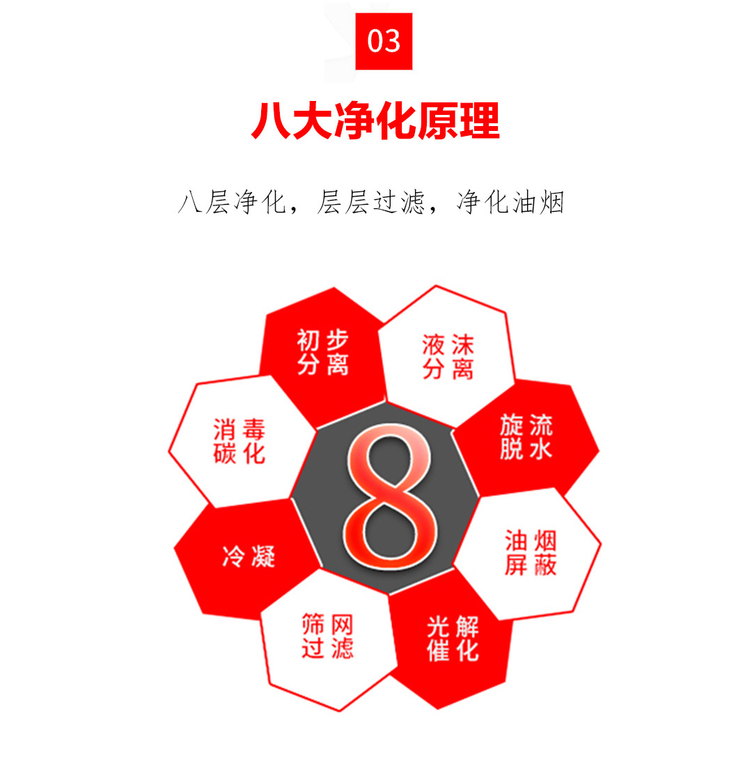 多人方鍋無(wú)煙火鍋?zhàn)罒o(wú)煙火鍋設(shè)備可定制(圖4)