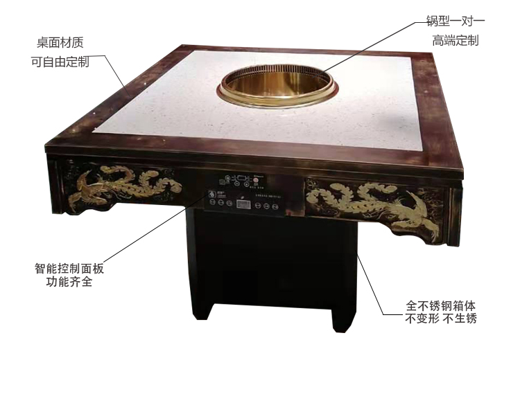 多人圓鍋無煙火鍋桌無煙火鍋設備(圖1)
