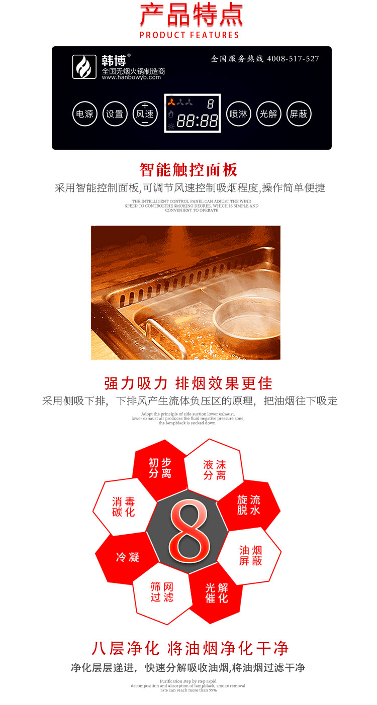 多人方鍋無煙火鍋?zhàn)罒o煙火鍋設(shè)備(圖3)