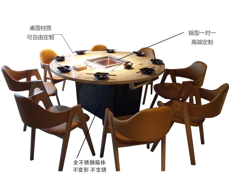 多人方鍋無煙火鍋桌無煙火鍋設(shè)備(圖2)